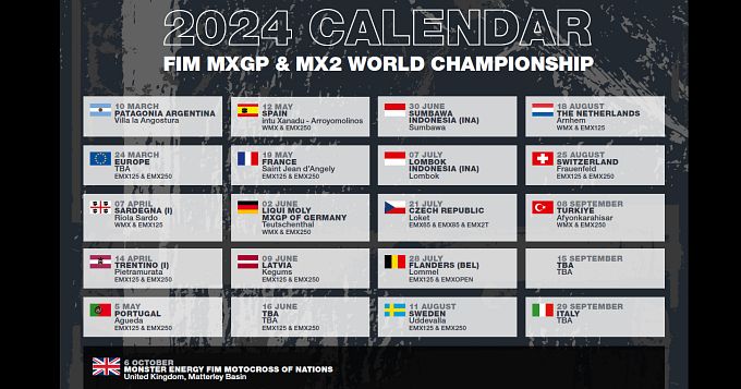 Voorlopige MXGP kalender van 2024