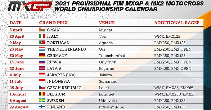 MXGP onthult de voorlopige racekalender 2021